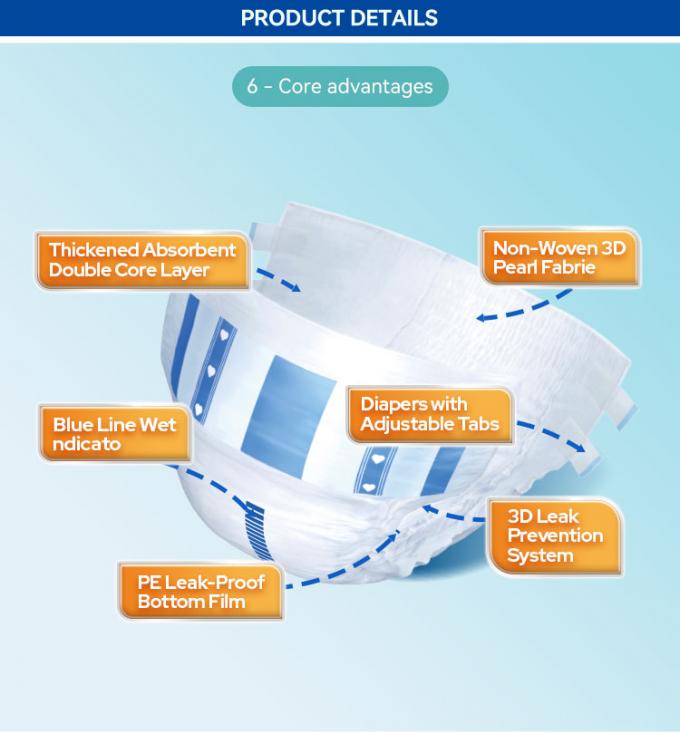 OEM & ODM Дизайн оптом оптом Пожилые женщины и мужчины одноразовые подгузники для взрослых Высокая поглощаемость 2